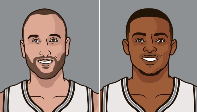 开云-马刺队史以75+%命中率砍下30+5助+5三分的球员:福克斯、马努