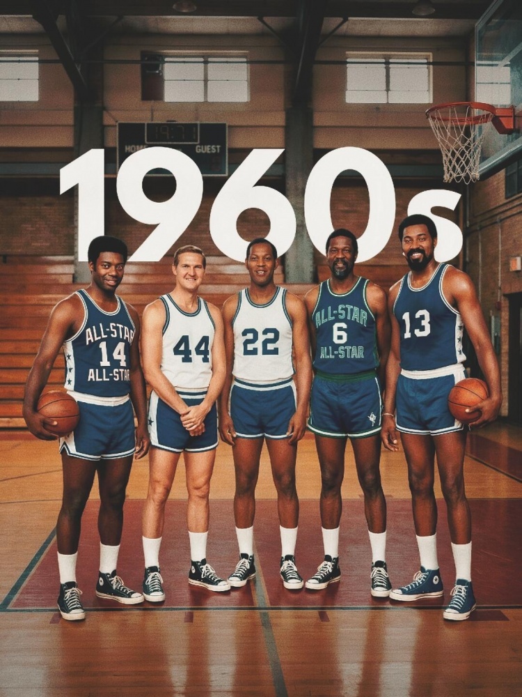 开云体育官网-AI盘点NBA各年代代表性球员:詹杜库领衔10年代 新生代东约字亚兔